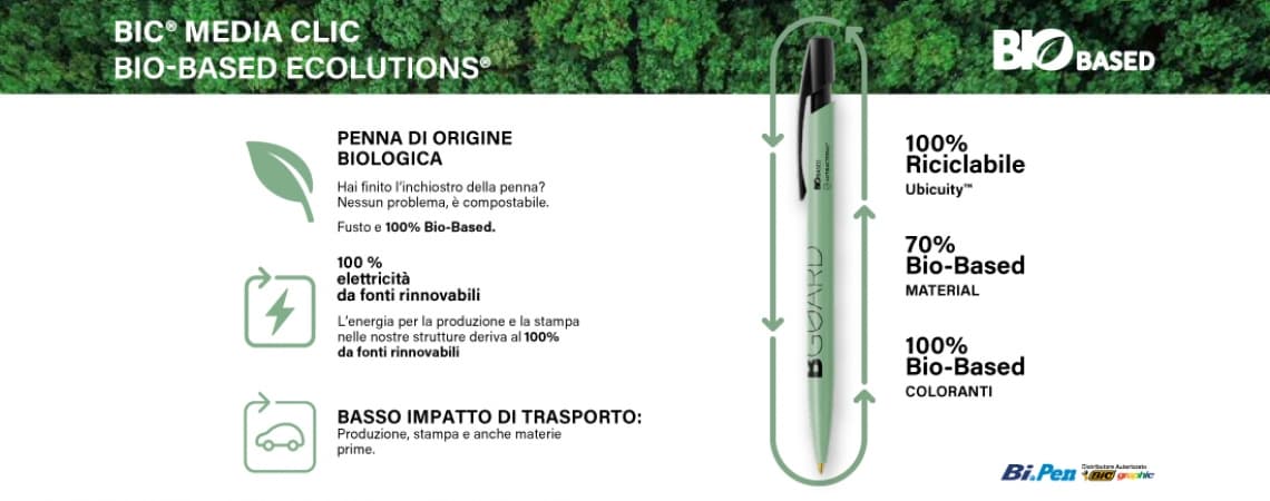 SCEGLI LA PENNA 100% SOSTENIBILE: BIC MEDIA CLIC BIO-BASED ECOLUTIONS
